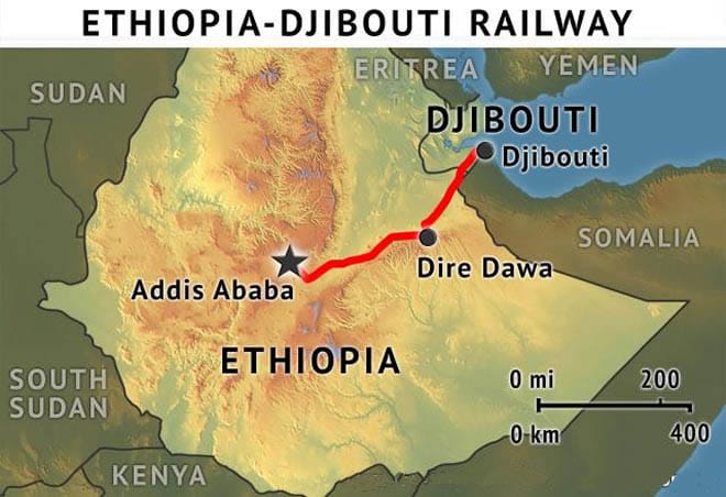 djibouti ethiopia trade