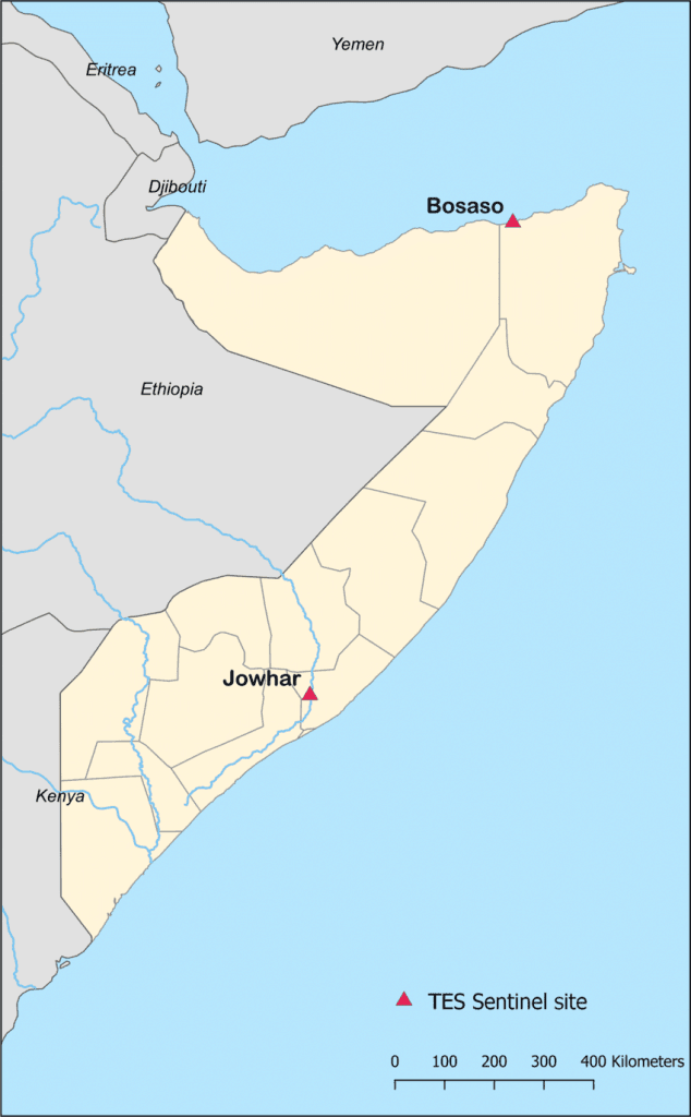Map of Somalia showing the study sites Jowhar and Bosaso