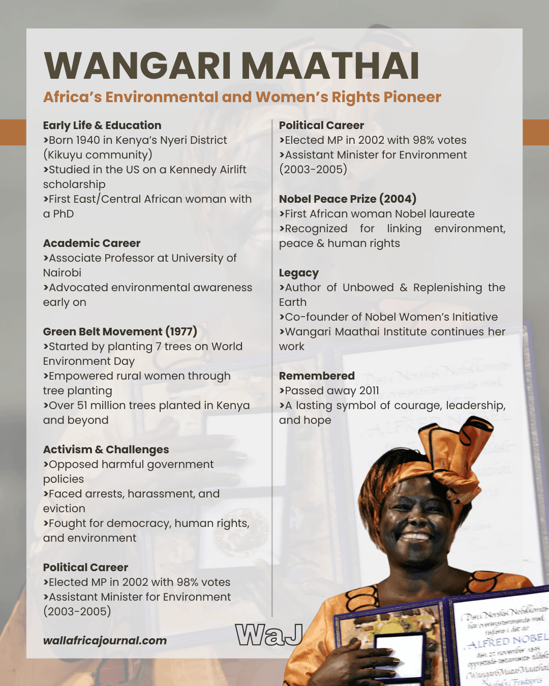 From Kenya to the World: Wangari Maathai’s Green Legacy 1 Wangari Maathai