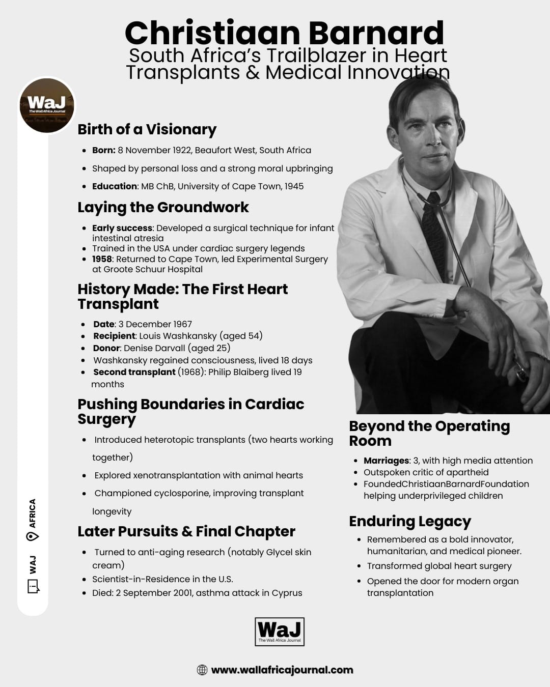 Christiaan Barnard: The South African Surgeon Behind the World’s First Heart Transplant 1 WhatsApp Image 2025 05 01 at 8.50.55 PM