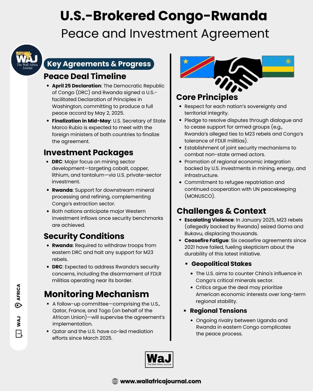U.S.-Brokered Congo-Rwanda Peace and Investment Agreement: Key Details 1 WhatsApp Image 2025 05 03 at 12.38.24 AM