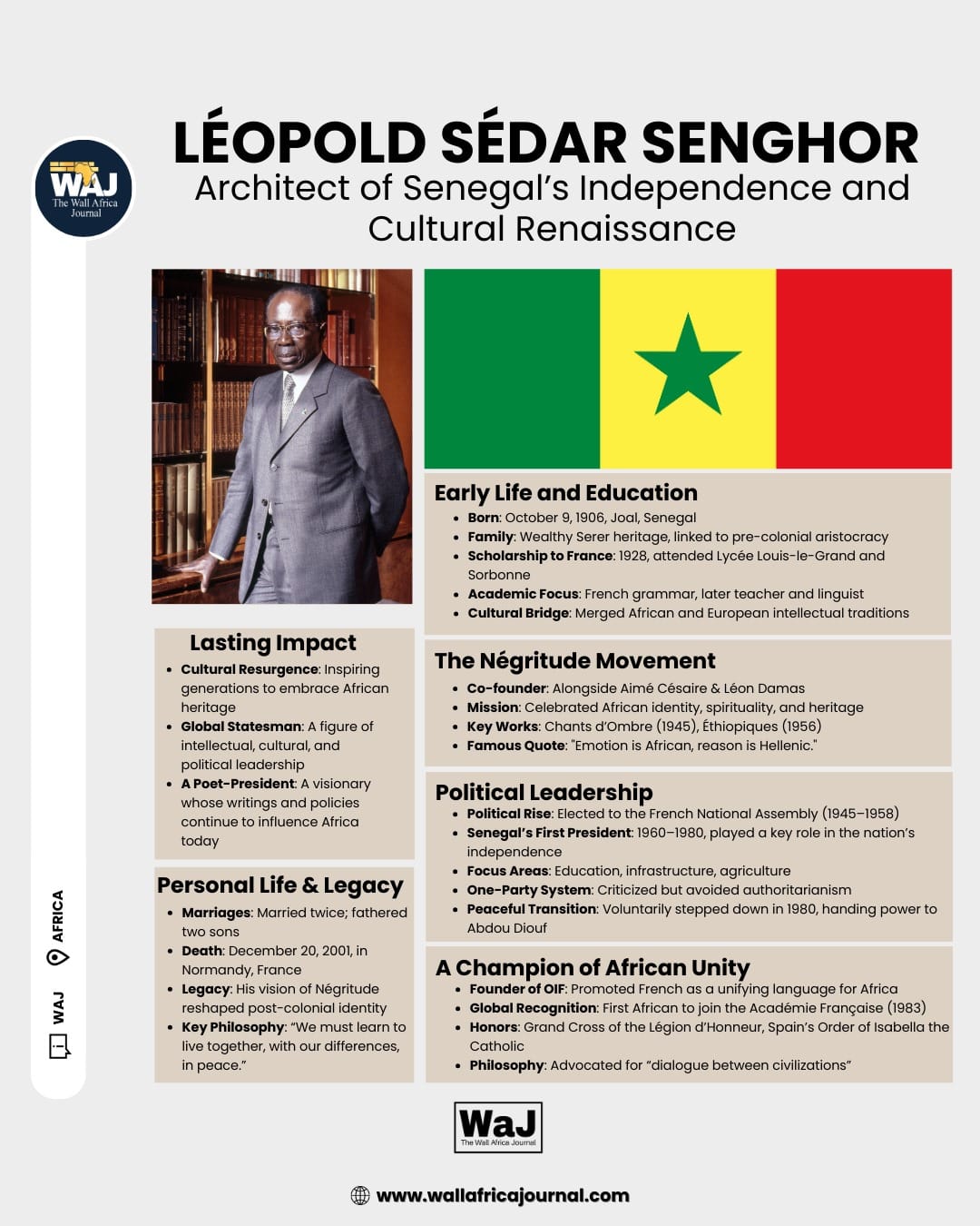 Léopold Sédar Senghor: Champion of African Identity and Senegal’s First President 1 WhatsApp Image 2025 05 08 at 12.43.14 AM 2