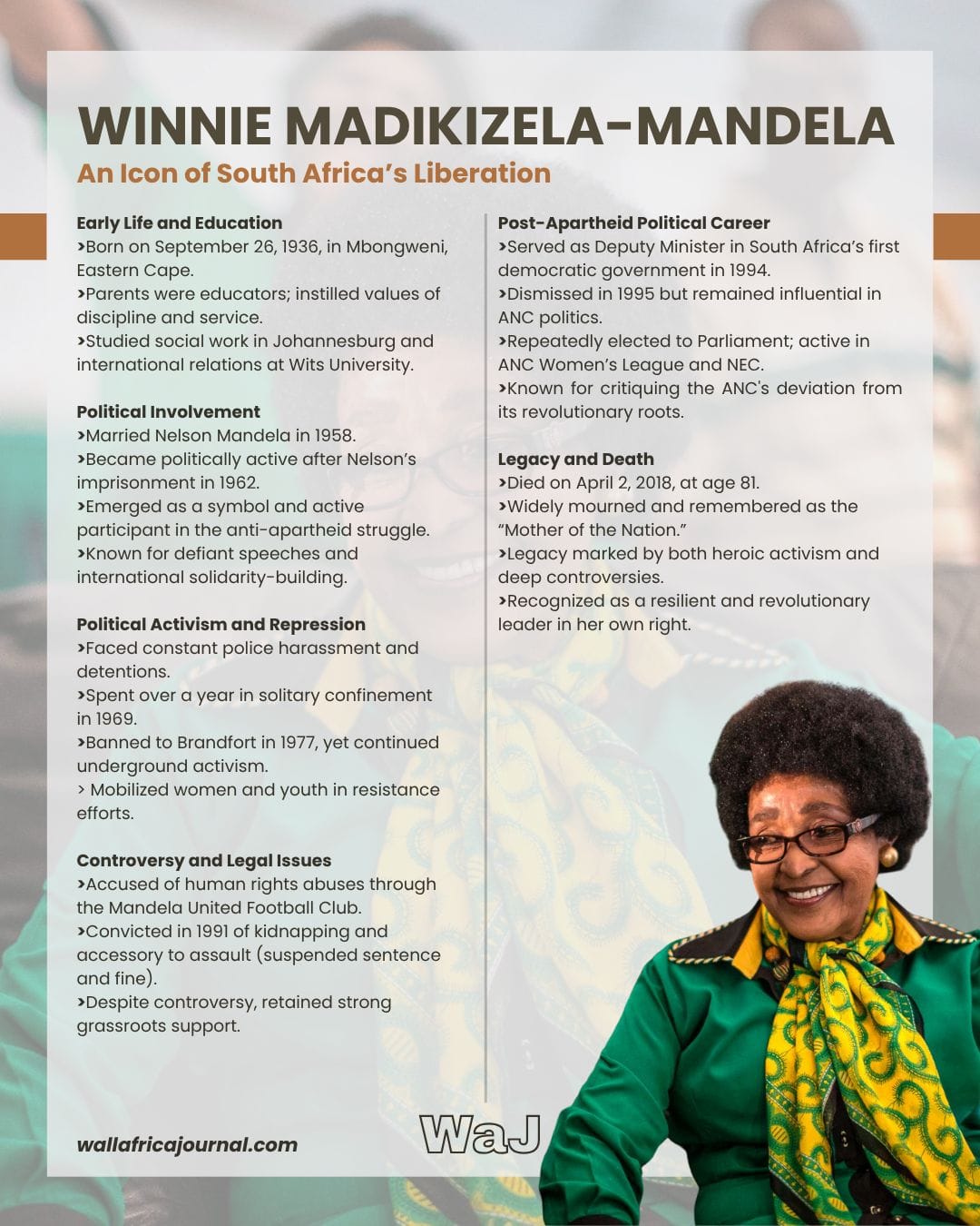 Winnie Madikizela - Mandela: An Icon of South Africa's Liberation 1 WhatsApp Gorsel 2025 05 28 saat 19.32.17 6210c981