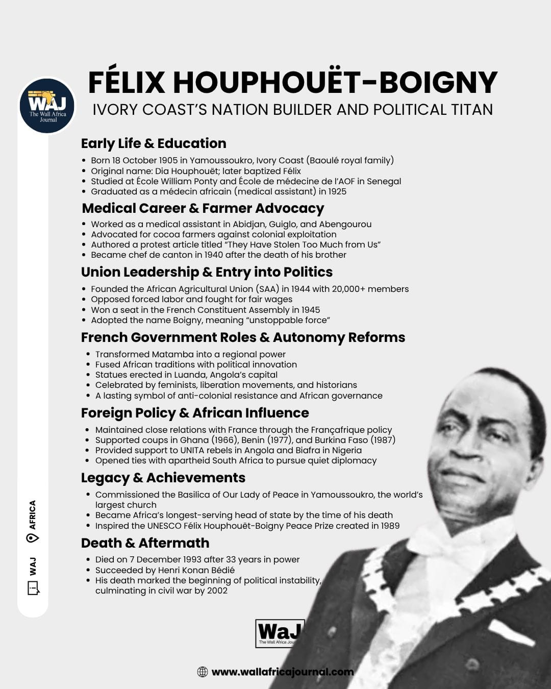 Félix Houphouët-Boigny: Ivory Coast’s Founding Father and Africa’s Grand Old Statesman 1 WhatsApp Image 2025 06 12 at 1.27.00 AM